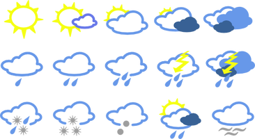 Event Prep 3: Thinking 'bout the Weather